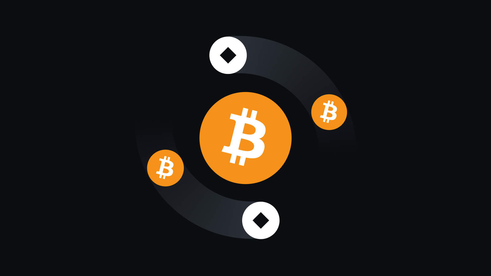 智能交易 稳定护航